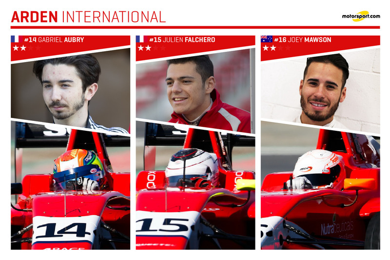 Arden International et ses pilotes : Gabriel Aubry, Julien Falchero et Joey Mawson
