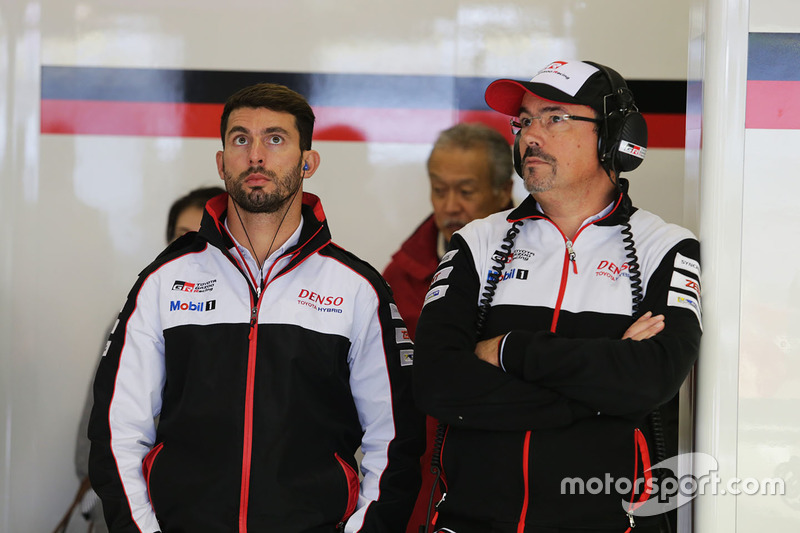 Jose Maria Lopez, Toyota Gazoo Racing