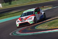 Mariano Costamagna, Seat Leon Racer S.G.-TCR