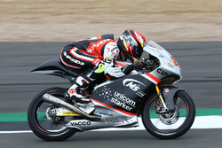 Tatsuki Suzuki, CIP