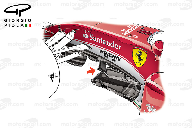 Winglets