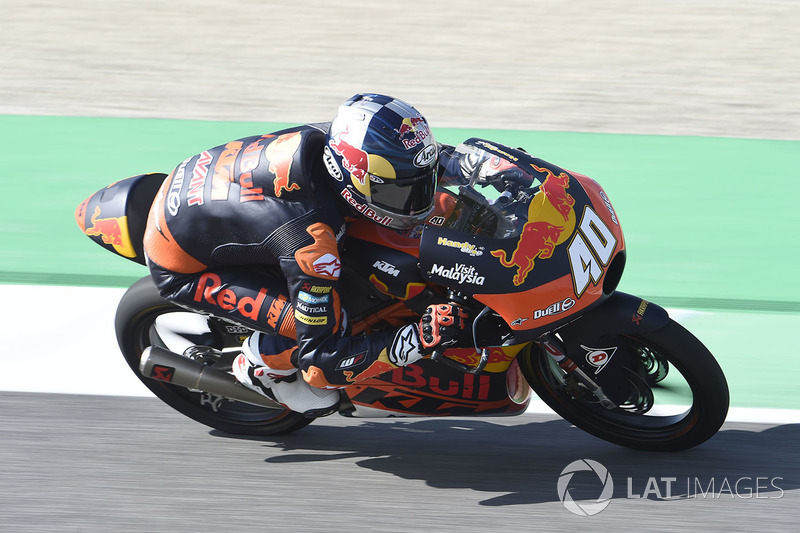 Darryn Binder, Red Bull KTM Ajo