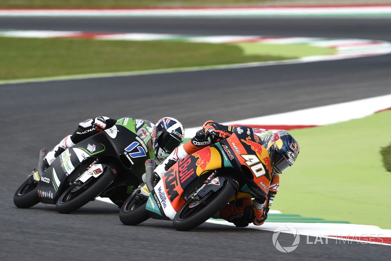 Darryn Binder, Red Bull KTM Ajo