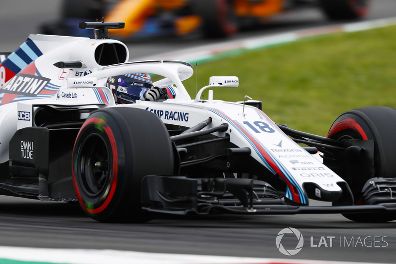 Lance Stroll, Williams FW41