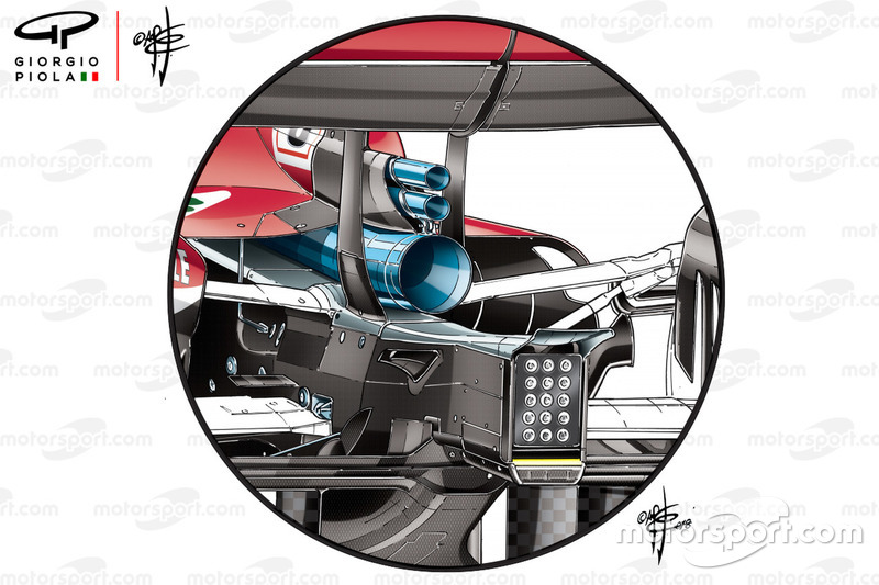 Конфигурация выхлопа Ferrari SF71H