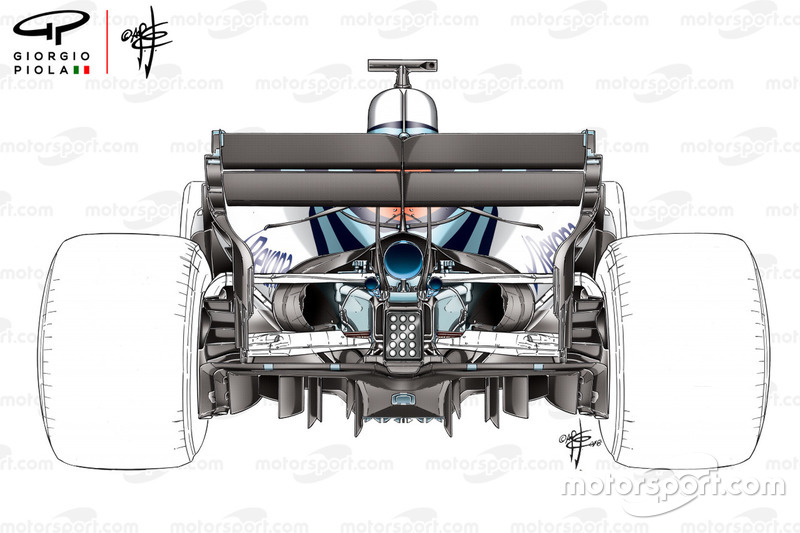 Williams FW41 cooling