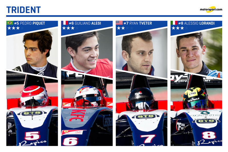 Trident Racing et ses pilotes : Pedro Piquet, Giuliano Alesi, Ryan Tveter et Alessio Lorandi