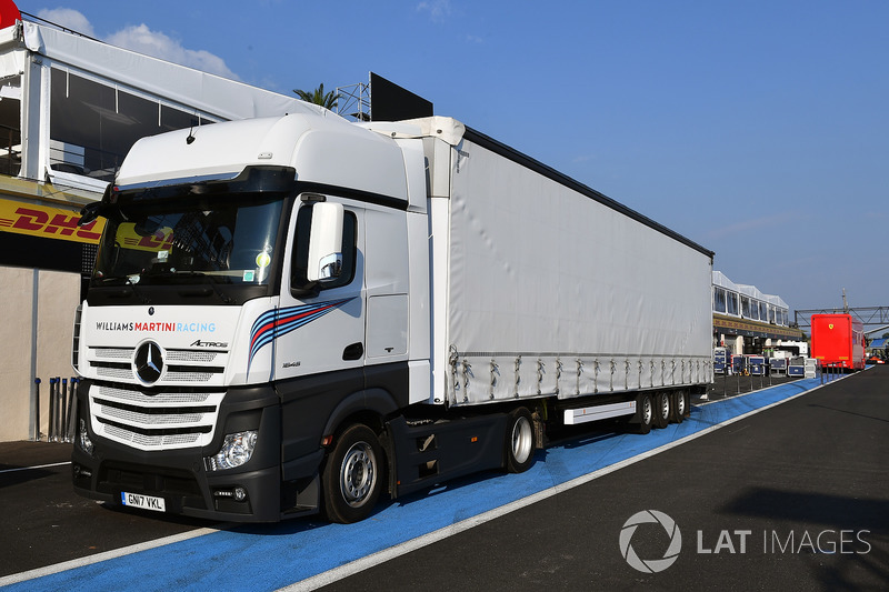 Francia Nagydíj - F1 2018