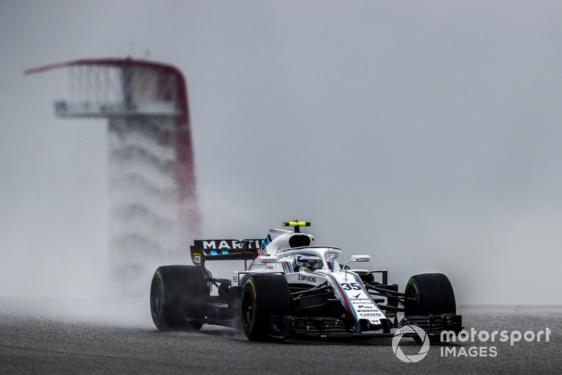 Sergey Sirotkin, Williams FW41