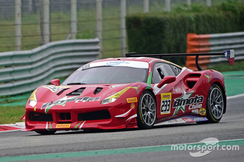 Benjamin Hites, Ferrari of Miami by TR3 Racing