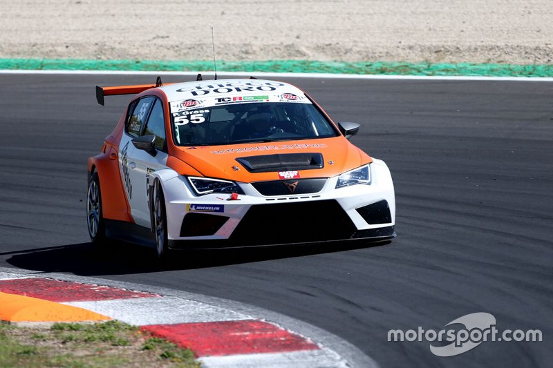 Peter Gross, Wimmer Werk Motorsport, Cupra TCR