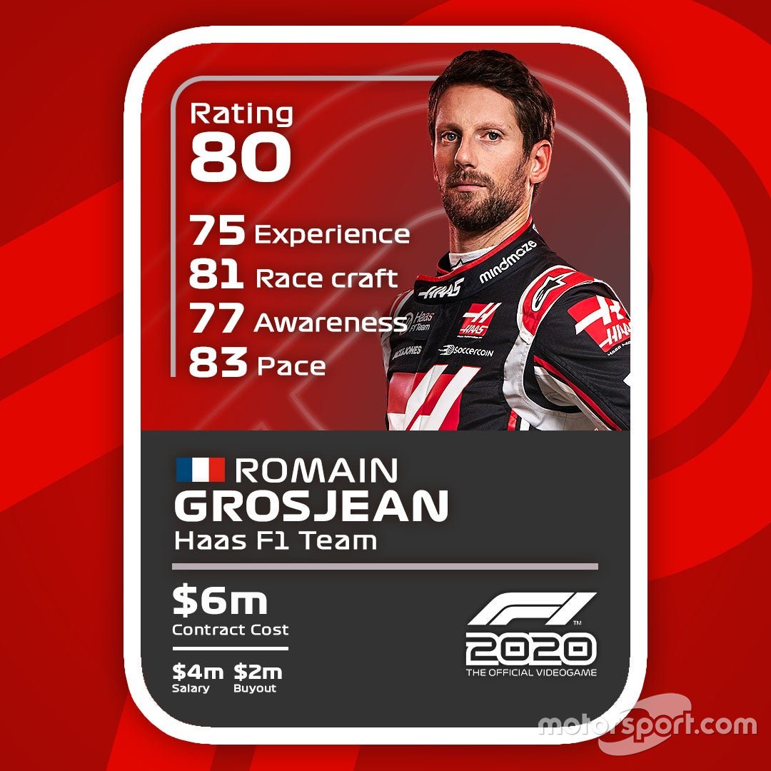 Cartas del F1 2020: Romain Grosjean