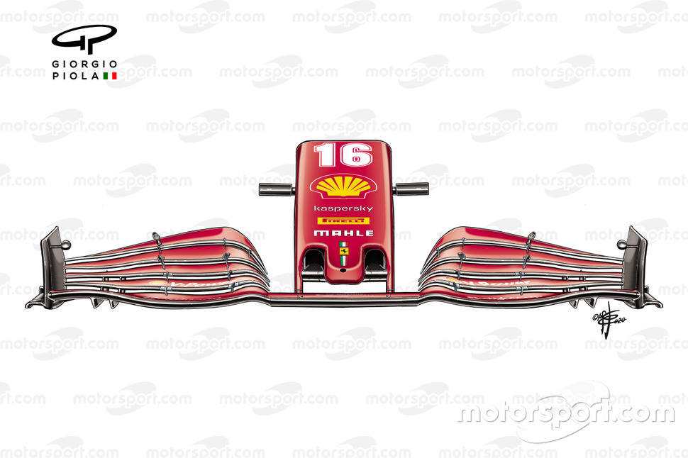 Ala anteriore, Ferrari SF1000
