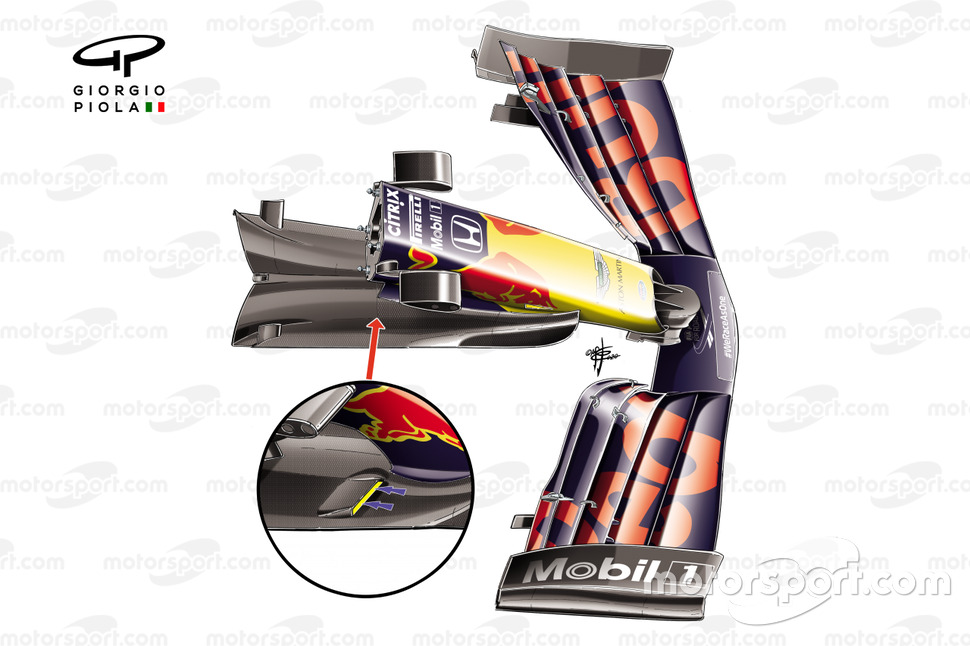 Ranuras en la 'capa' del alerón delantero del Red Bull Racing RB16
