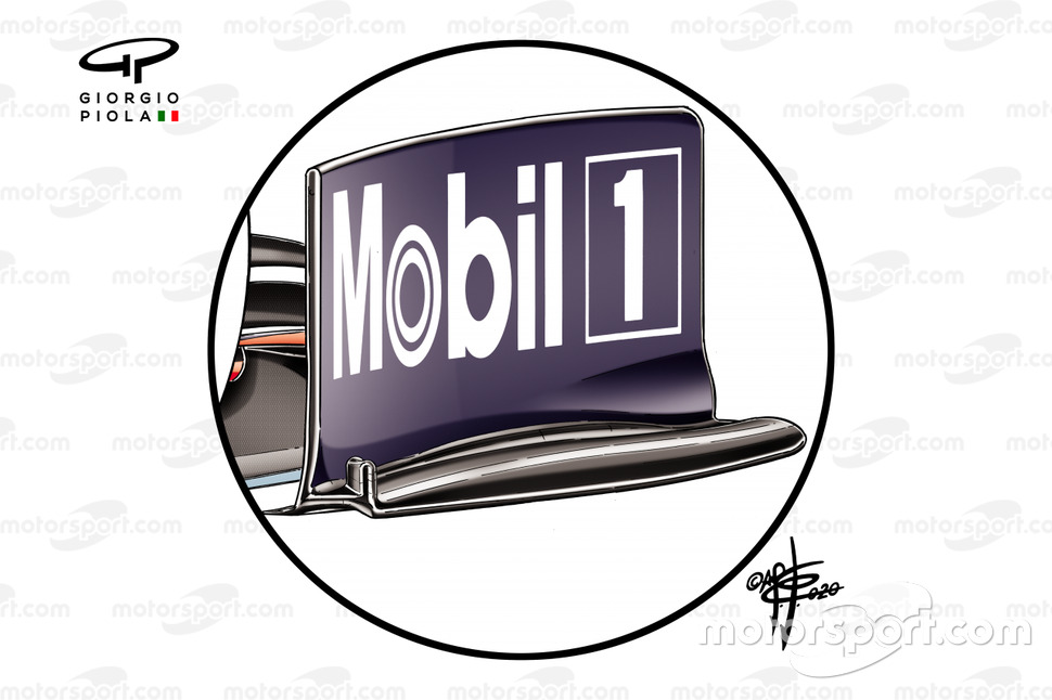 Endplate delantero del Red Bull Racing RB16