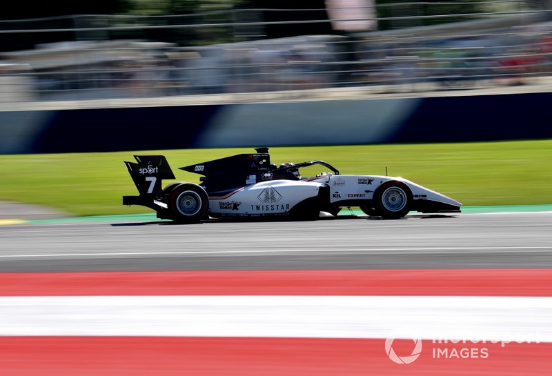 Lirim Zendeli, Sauber Junior Team by Charouz