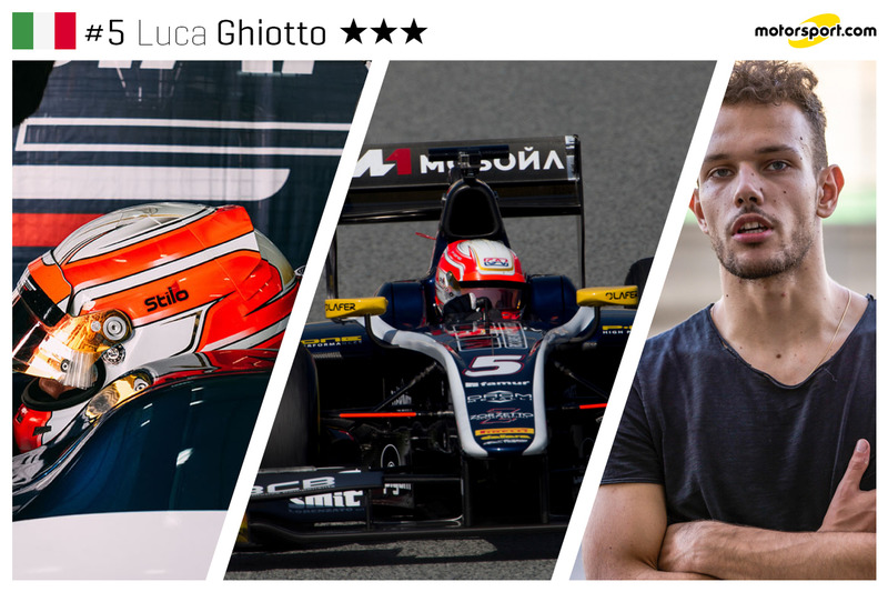 Luca Ghiotto - 22 ans