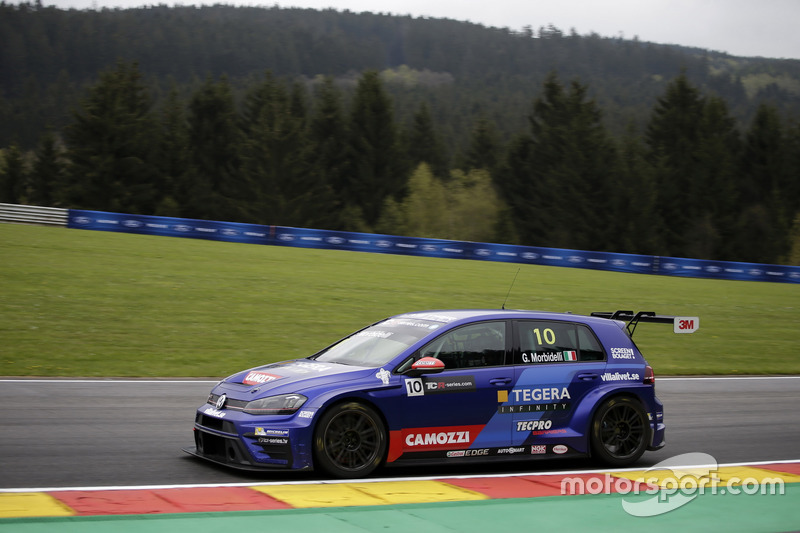 Gianni Morbidelli, West Coast Racing, Volkswagen Golf GTi TCR