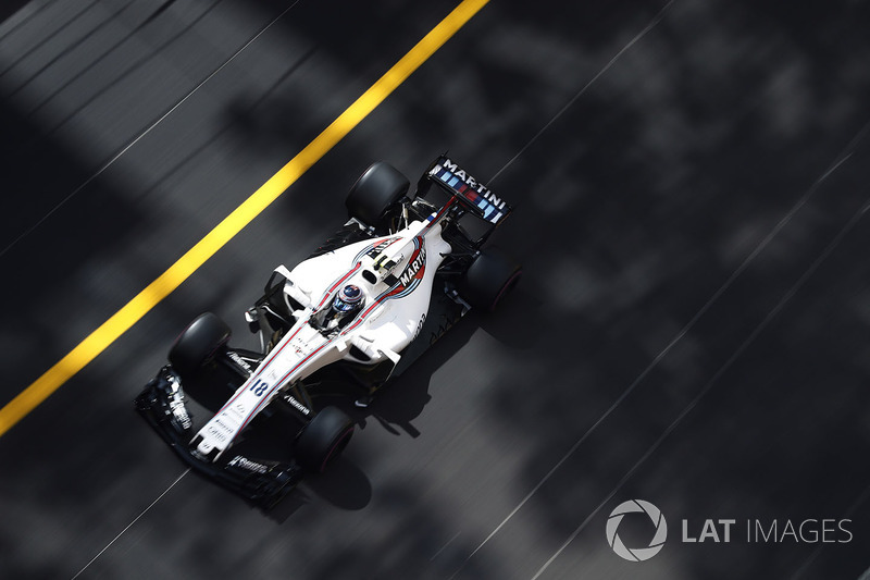 Lance Stroll, Williams FW40