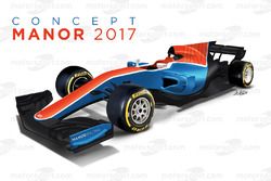 Manor F1 2017 concept