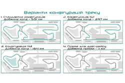 Варианты конфигурации трассы