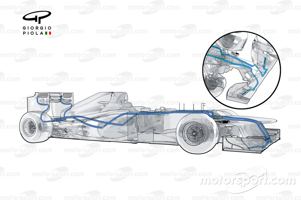 F duct del Mercedes W03