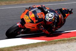 Pol Espargaro, Red Bull KTM Factory Racing