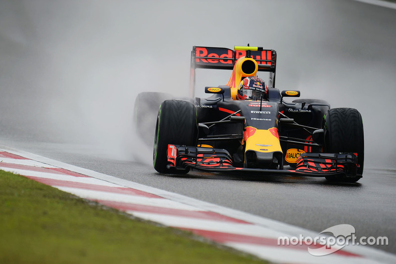 Даниил Квят, Red Bull Racing RB12