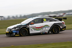 Mark Howard, Team BKR