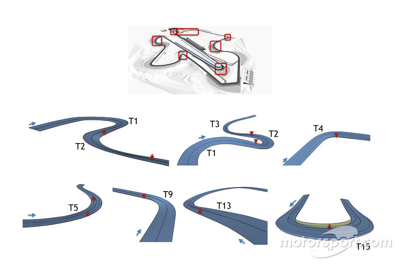 2016 Sepang International Circuit güncellemesi