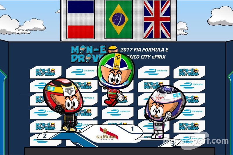 4. El ePrix de Ciudad de México 2016/2017 según 'Los MinEDrivers'
