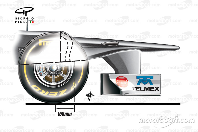 Sauber C31 'S' duct and how it can occupy the space ahead of the chassis (Article 3.7.8 technical regulations)
