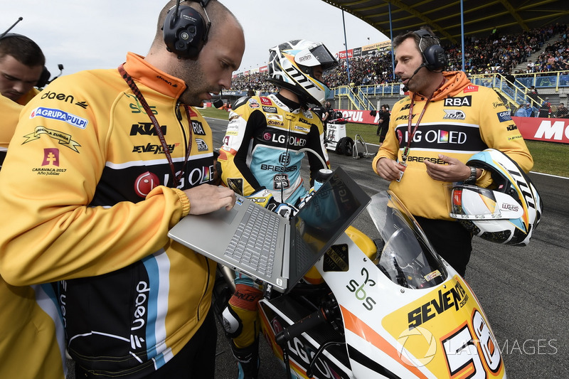 Juan Francisco Guevara, RBA Racing Team