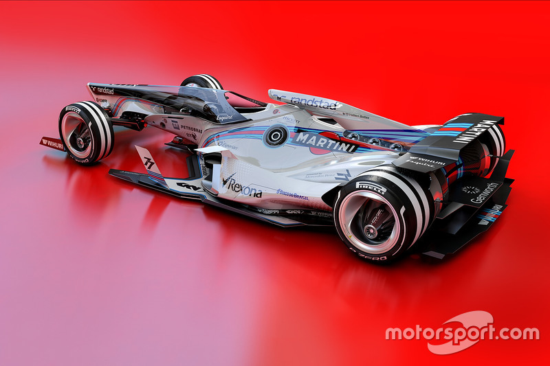 Designstudie: Williams 2030