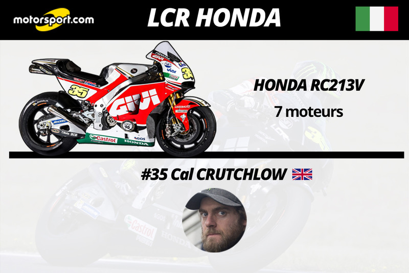 LCR Honda