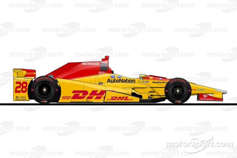 Ryan Hunter-Reay, Andretti Autosport Honda