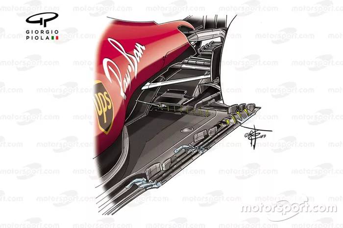 Detalles del sensor en el suelo de la Ferrari SF90