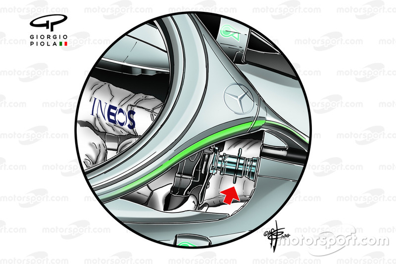 Mercedes AMG W11 DAS steering