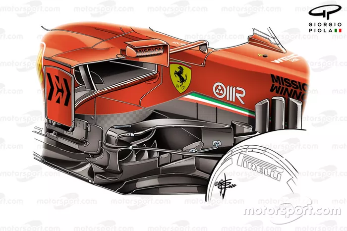 Ferrari SF1000: Asas laterais