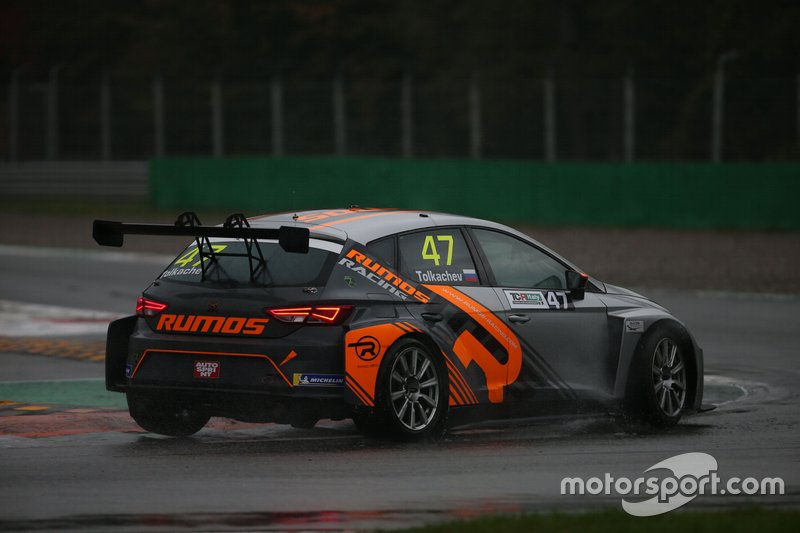 Lev Tolkachev, Race Republic, Cupra TCR