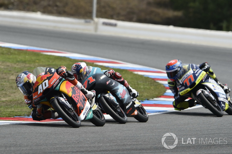 Darryn Binder, Red Bull KTM Ajo