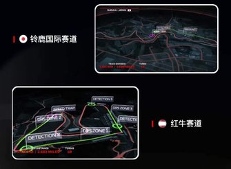 F1 Esports China Championship Pro League_Round 4 preview