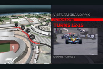 Layout circuit Vietnam GP 2020