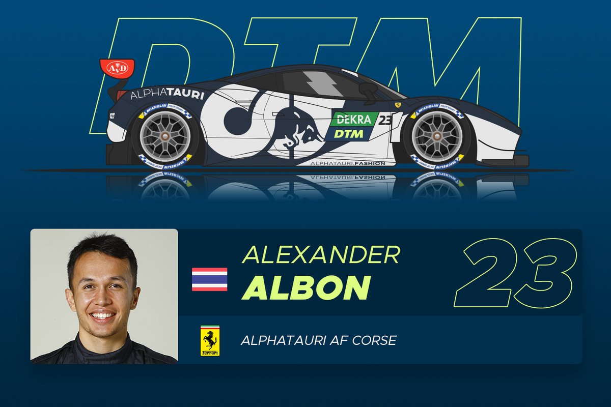 #23 Alex Albon (25) - Ranking: ******** (8 Sterne)