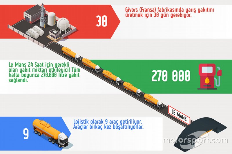 Araştırma merkezinden piste gidiyor