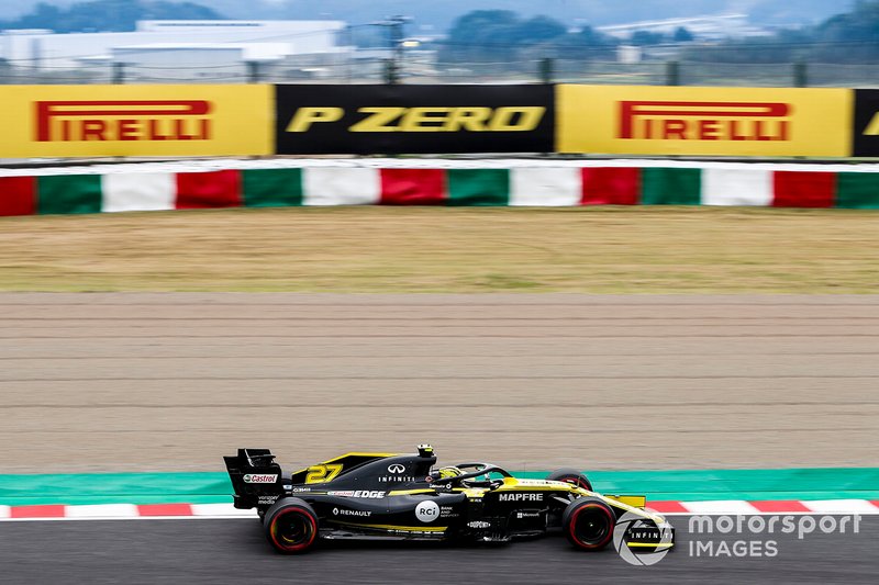Nico Hulkenberg, Renault F1 Team R.S. 19