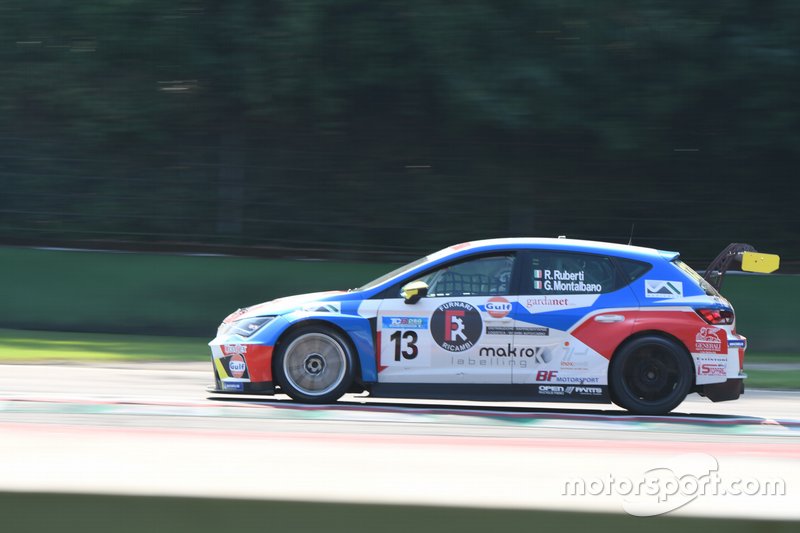 Giuseppe Montalbano, Riccardo Ruberti, Cupra TCR