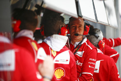 Jock Clear, Direttore dell'ingegneria, Ferrari, al muretto box