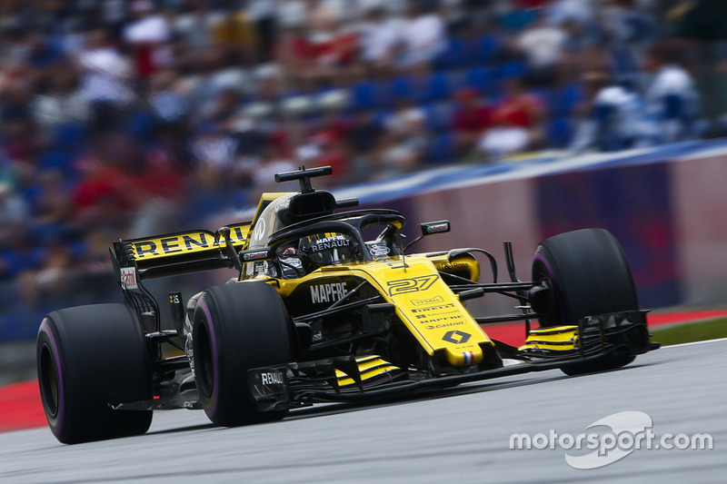 Nico Hulkenberg, Renault Sport F1 Team R.S. 18