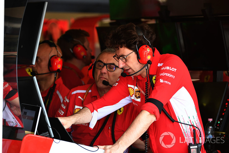 Mattia Binotto, Ferrari Chief Technical Officer